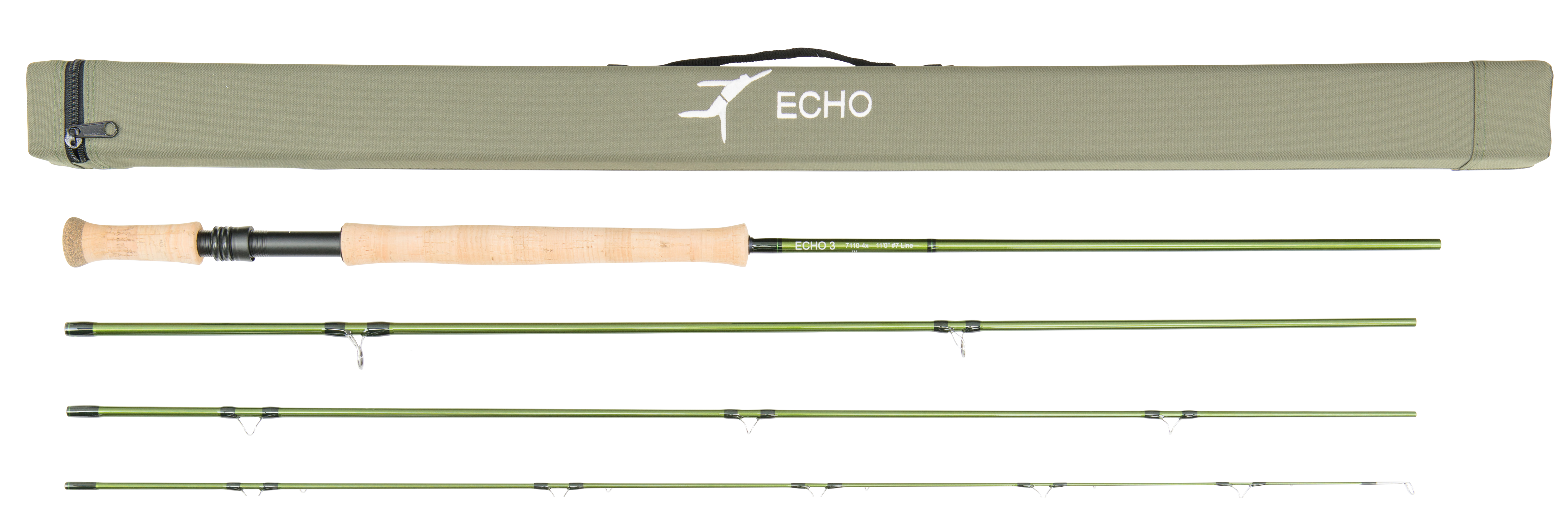 Echo Switch Rod Line Chart